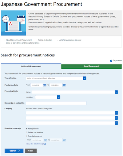 2 Ways You Can Use Public Tenders To Become Irresistible To Customers