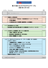 BRT 2026 agenda (JP)