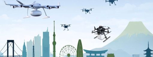 Unmanned Aircraft System