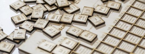 periodic table of the elements